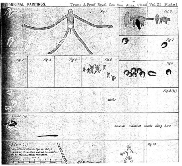 Aboriginal Rock Paintings including those at Milbrodale. Mathews 1896, p88.